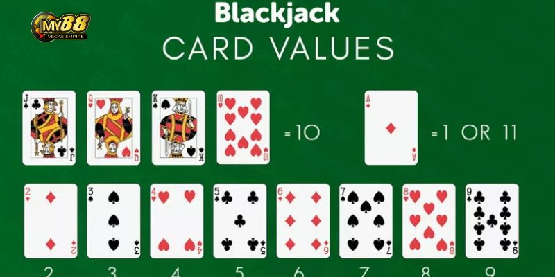 blackjack