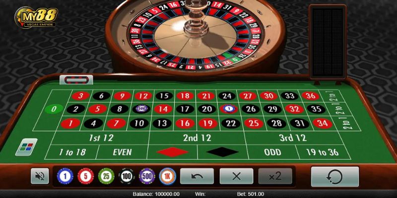 roulette online